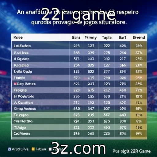 Desempenho financeiro de provedores de jogos no mercado atual